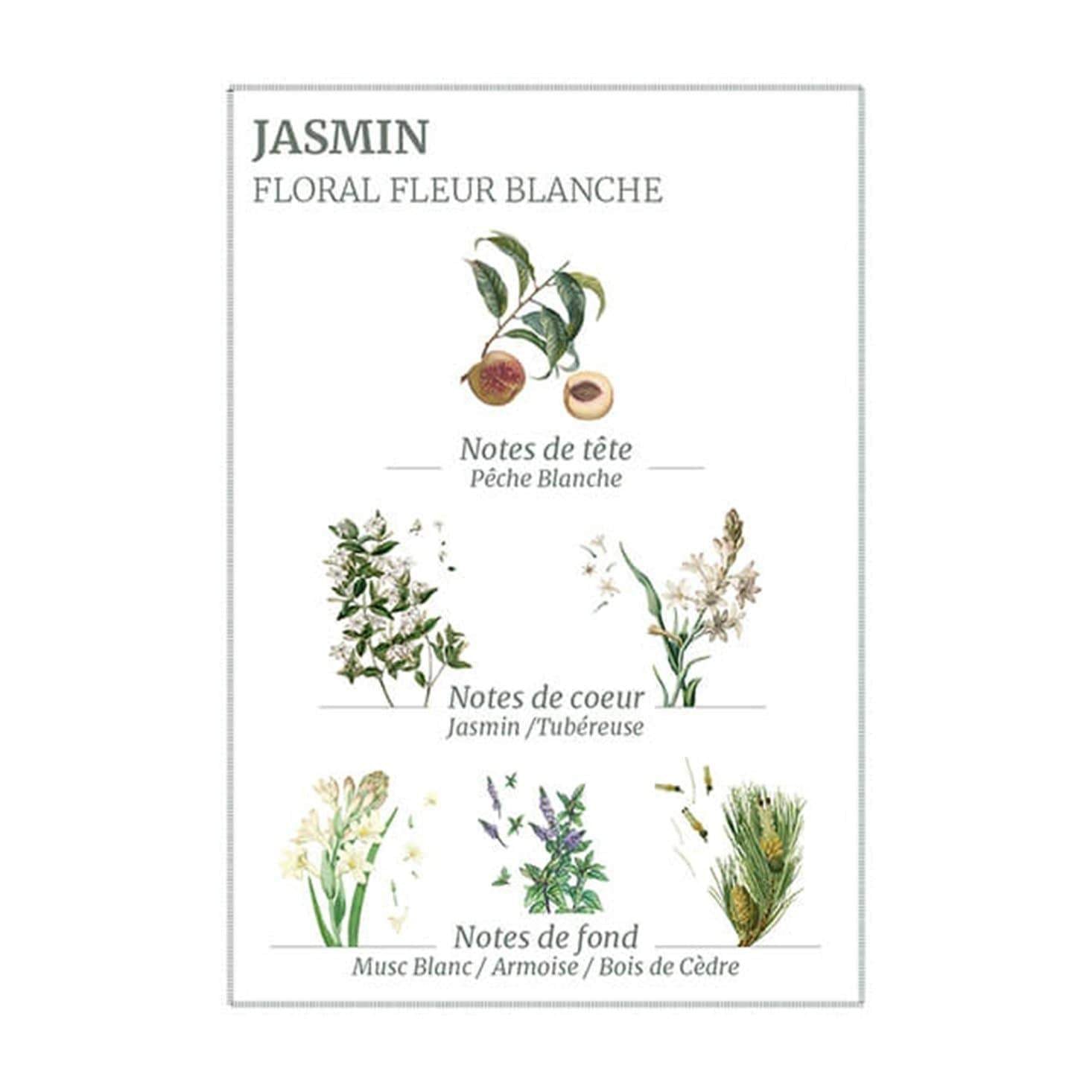 Panier des Sens Precious Jasmine  Hand Cream - 75ML